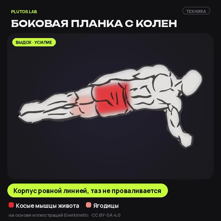 Боковая планка с колен