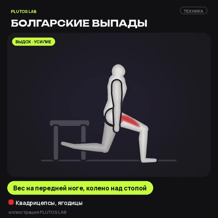 Болгарские выпады — техника