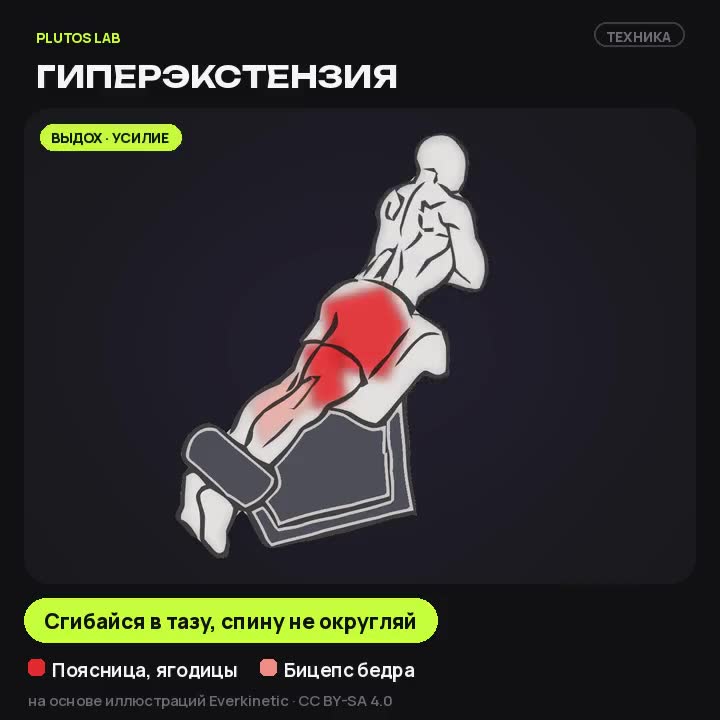 Гиперэкстензия — техника