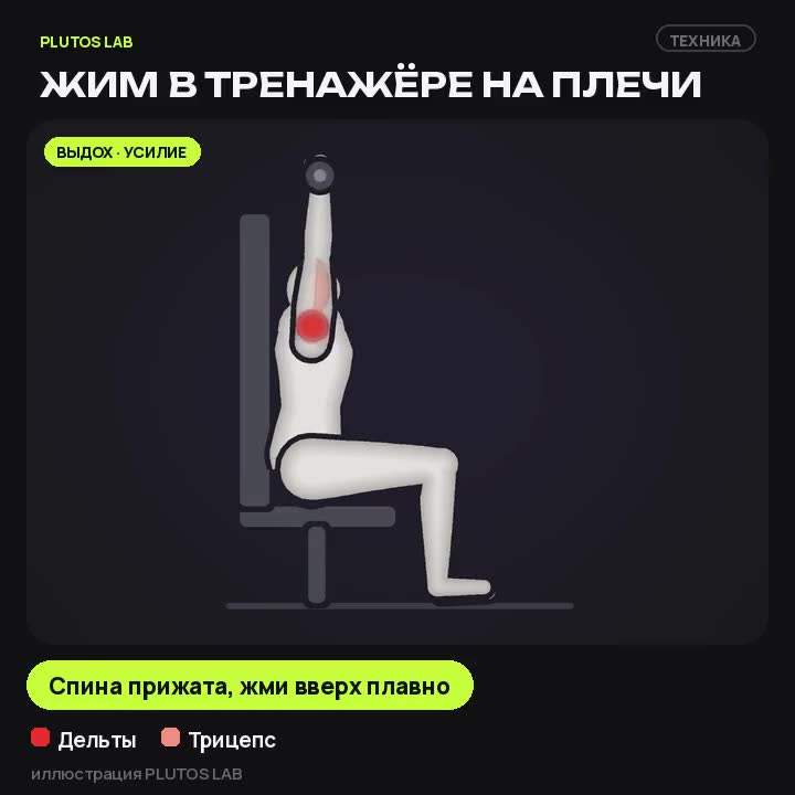 Жим в тренажёре на плечи