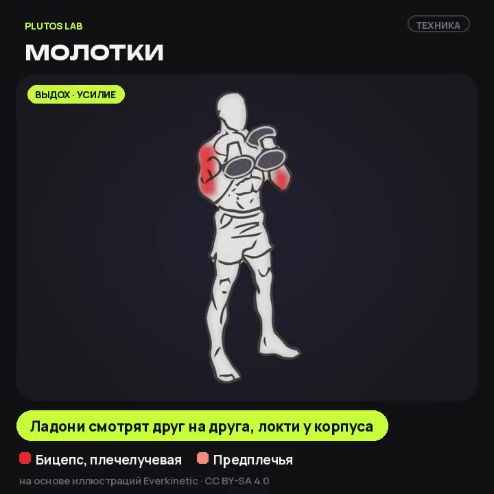 Молотки
