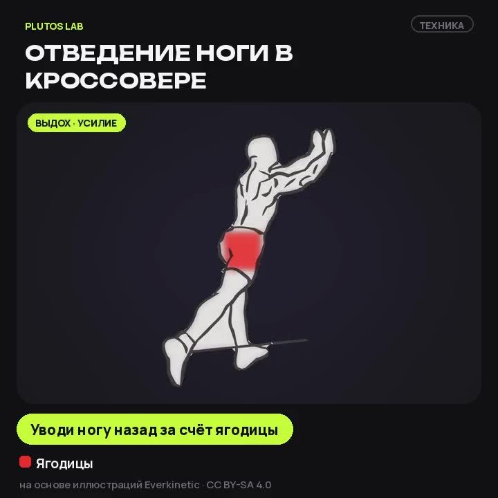 Отведение ноги в кроссовере — техника