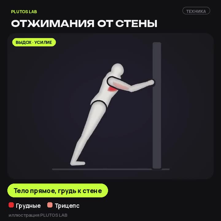 Отжимания от стены — техника
