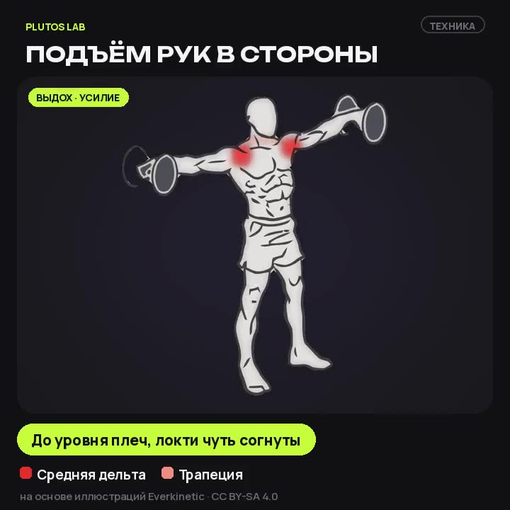 Подъём рук в стороны