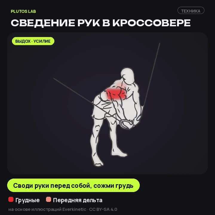 Сведение рук в кроссовере