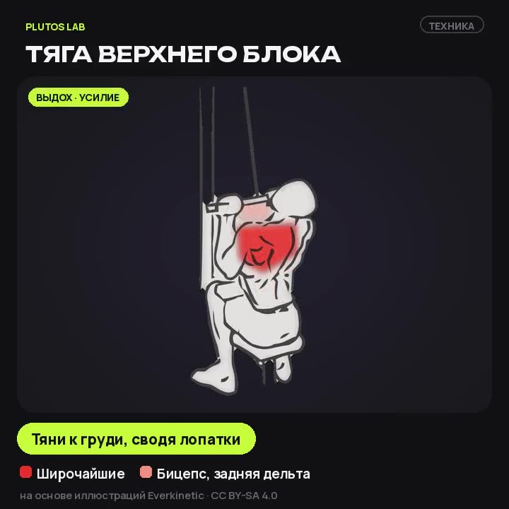Тяга верхнего блока