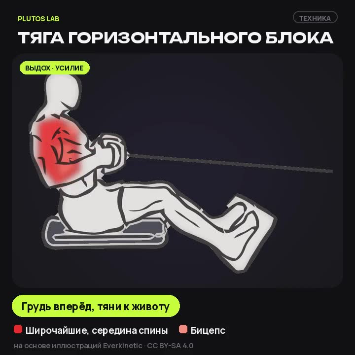 Тяга горизонтального блока