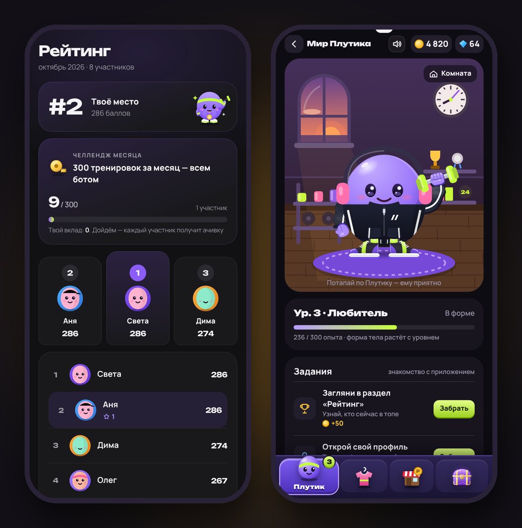 Рейтинг месяца и Мир Плутика — мотивация в PLUTOS LAB