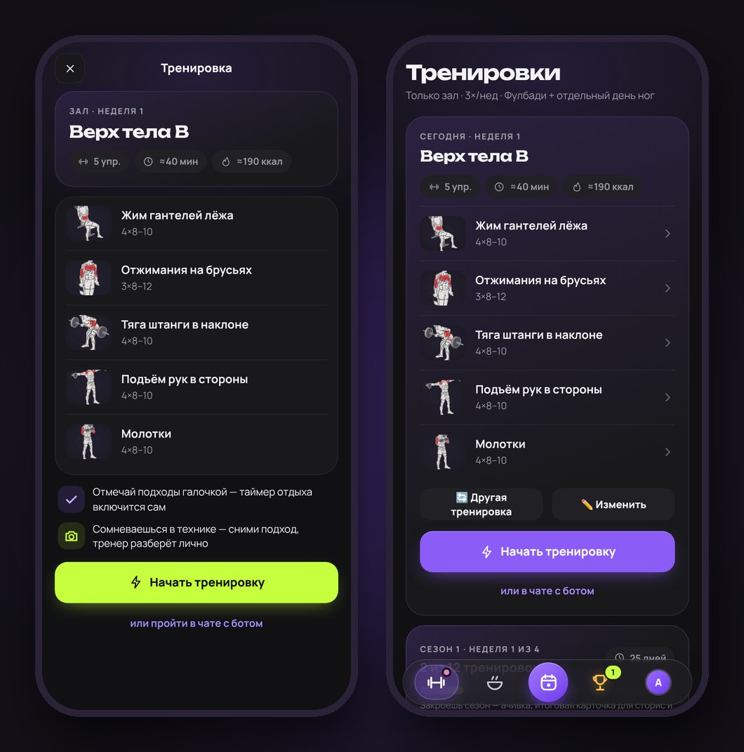 План тренировок на неделю в PLUTOS LAB